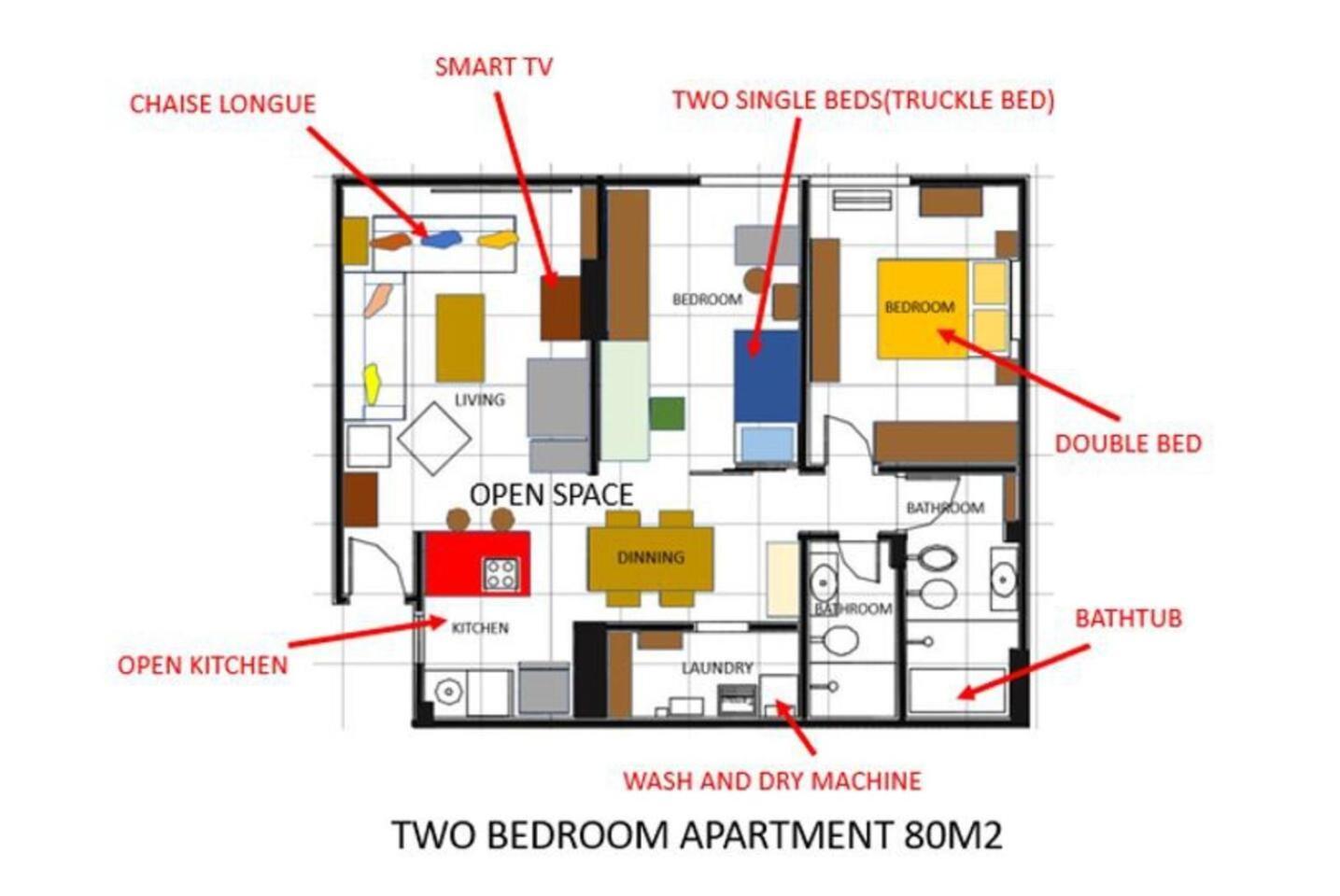 Apartamento Copacabana Artsy